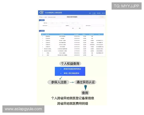 ag视讯登录入口官网入口地址，提供全天候稳定登录服务