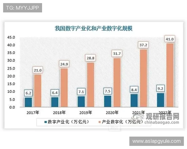 探索K8视讯电玩的创新玩法与未来发展趋势，掌握行业最新动态